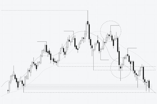 Trading candlestick pattern. For stock, crypto, forex investment trading analysis. Vector illustration.