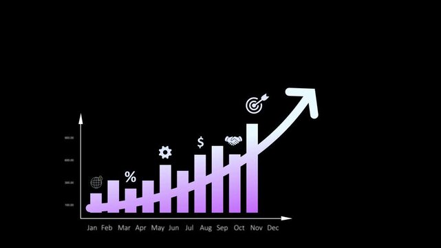 Business graph with percentage, shopping discount and tax adjustment concept, interest rate changes to fight inflation, investment return, and Motion graphics of business concept.