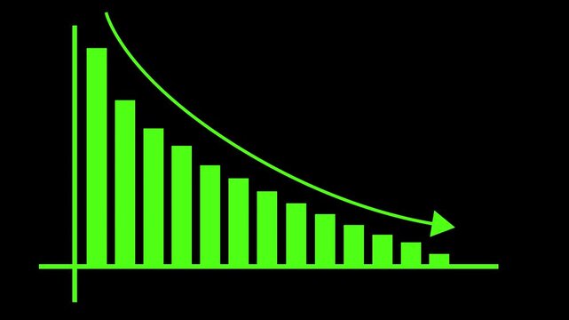 Declining bar chart with downward arrow animation