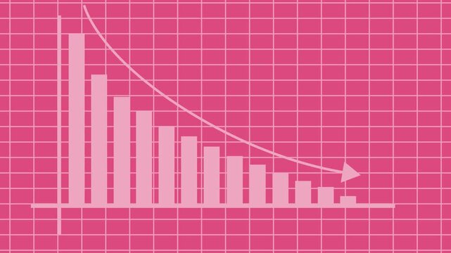 Declining bar chart with downward arrow animation