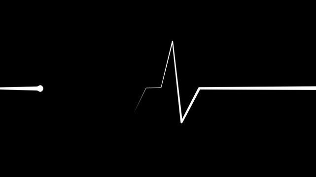 Heartbeat line wave signal showing a medical pulse pattern isolated animation