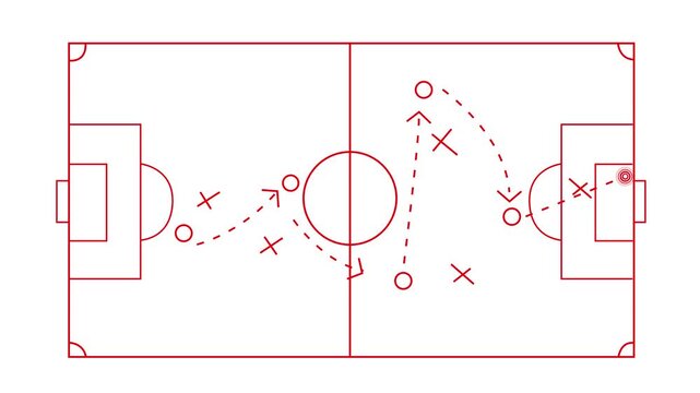 Soccer football strategy and tactics scheme with arrow and players on Green Field with animated arrows and players movements. Motion graphics of goal concept. 4k vedio.