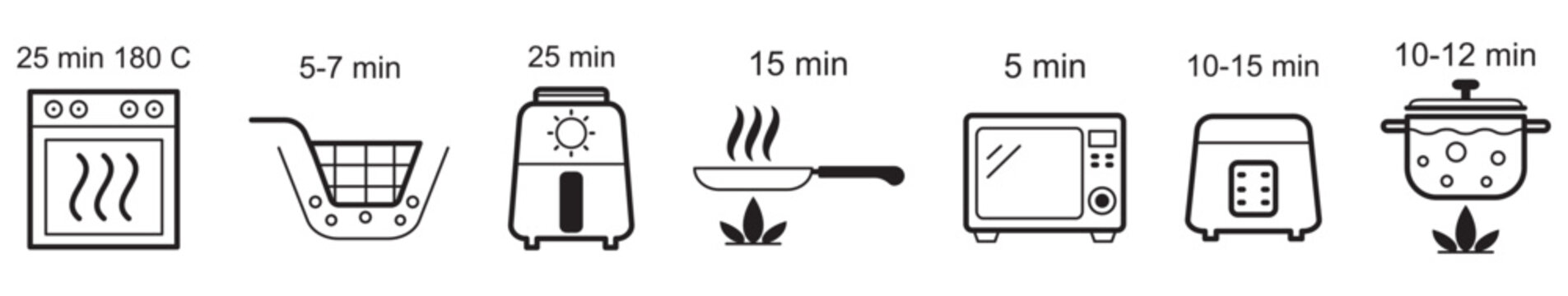 Kitchen appliance line icon set with temperature and timer symbols for cooking. Includes oven, frying pan, slow cooker, cooking pot, deep fryer, air fryer, grill, and microwave. Editable stroke