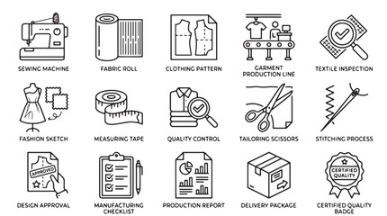 Fototapeta premium Tailoring and garment manufacturing line icons set, textile industry production and sewing machine vector symbols, fashion design and quality control icons