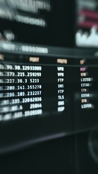 List of network connections displaying IP addresses, ports and protocols like TLS, DNS and FTP