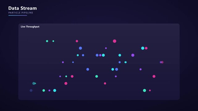 Data stream particle pipeline: abstract digital network visualization with floating nodes and live throughput analytics