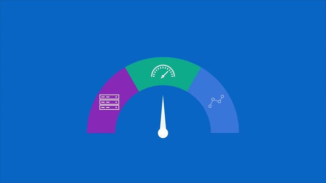 2D Animated Performance Speedometer Dashboard Meter Gauge with Colorful Range from Low to High Risk, Business Analytics Graphic