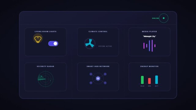 Comprehensive Smart Home Management Interface featuring Dynamic Motion Graphics for Climate Control, Media Player, Energy Usage Charts and Security Radar Systems.