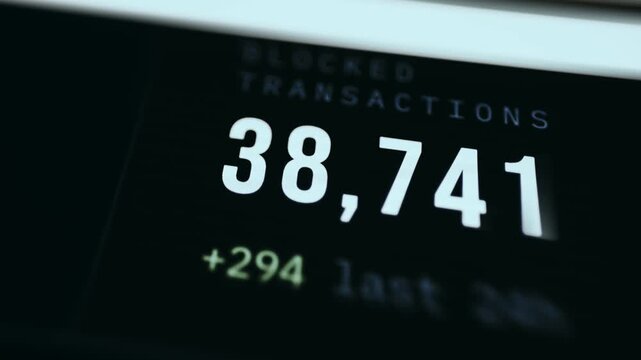 Sanctions Monitoring Dashboard displaying a high volume of blocked transactions