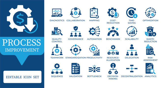 Process Improvement and Workflow Optimization Icons. Featuring Lean Six Sigma, automation, waste reduction, bottleneck, and productivity symbols. Professional duotone vector set for business apps
