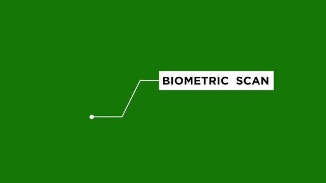 A new digital callout futuristic hud animation with text "Biometric Scan" on green background.Abstract Biometric Scan HUD elements animation.