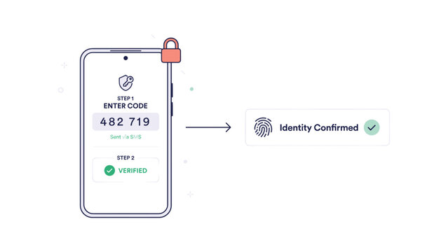 Two step verification smartphone security flow &ndash; Great for mobile authentication guides, account recovery steps, or cyber safety sites.