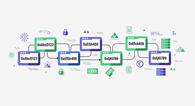 Blockchain Transaction Flowchart