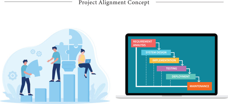 Project Alignment Concept Flat Vector Illustration of Team Collaboration, Strategic Problem Solving, Software Development Life Cycle, and Waterfall Project Management Framework