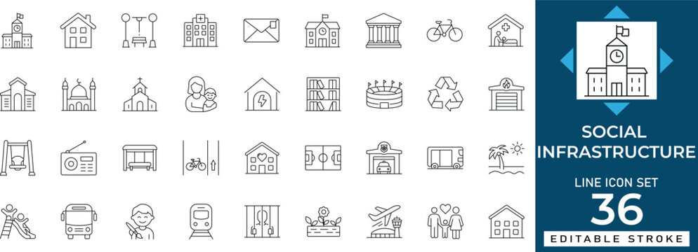 Social infrastructure line icon set featuring public, service, community, development, urban, government, and society. Professional editable vector illustration for city app and UI UX design.
