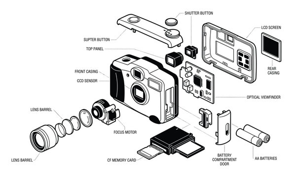 Digital camera exploded view vector illustration flat