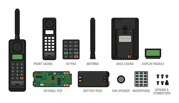 Exploded view of a mobile phone with labeled components