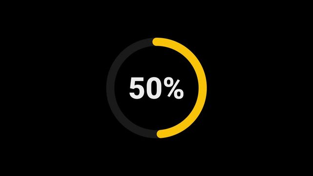 Circular loading progress indicator animation with percentage counter on black background