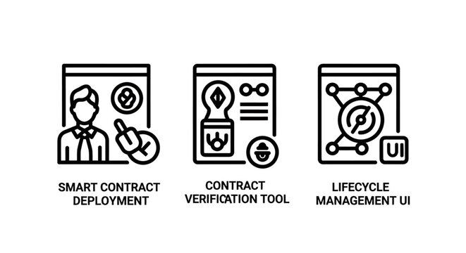 Smart contract blockchain development and lifecycle management icons with contract blockchain deployment verification lifecycle management interface technology development software computing