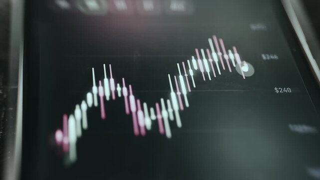 Financial candlestick chart as visual tool used in financial trading