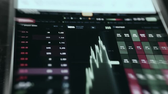 Financial trading platform showing a stock market chart with live data