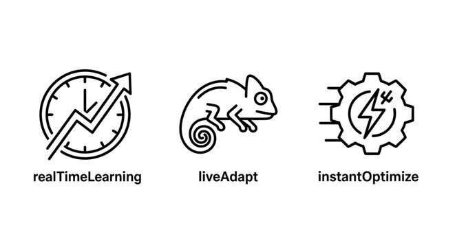 Real-time learning adaptive chameleon and instant optimization business icons realtime learning adaptive chameleon optimization business strategy evolution efficiency performance corporate