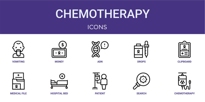 Set of 10 thin line Chemotherapy icons for dashboards, websites and mobile app layouts. Editable outline vector pack featuring vomiting, adn, clipboard, hospital bed and chemotherapy.
