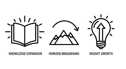 Obraz premium Business and education icons set featuring book knowledge expansion horizon broadening lightbulb insight growth lightbulb mountains education knowledge expansion innovation learning