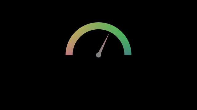 Speedometer gauge showing progress motion with color gradient transition animation.