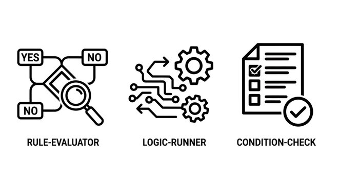 Rule evaluator and logic runner system process icons with evaluator condition algorithm flowchart decision magnifying checklist verification validation programming development assurance