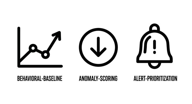 Set of three business analytics and system monitoring line icons featuring behavioral baseline anomaly scoring alert prioritization behavioral baseline prioritization monitoring analytics