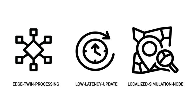 Edge twin processing and localized simulation icons with processing localized simulation location technology software infrastructure business analysis monitoring development management
