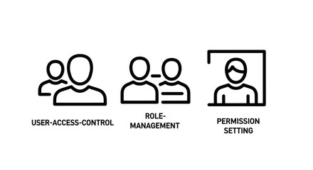 Fototapeta premium Corporate user access and permissions management line icons with permission management corporate security authorization business identity authentication information employee organization