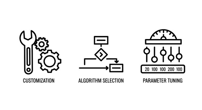 Technical process icons for system customization and algorithm parameter tuning with customization algorithm parameter optimization technical flowchart automation configuration performance