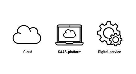 Fototapeta premium Cloud computing and software as a service outline icons with computing platform infrastructure software technology internet automation development business connectivity solution information