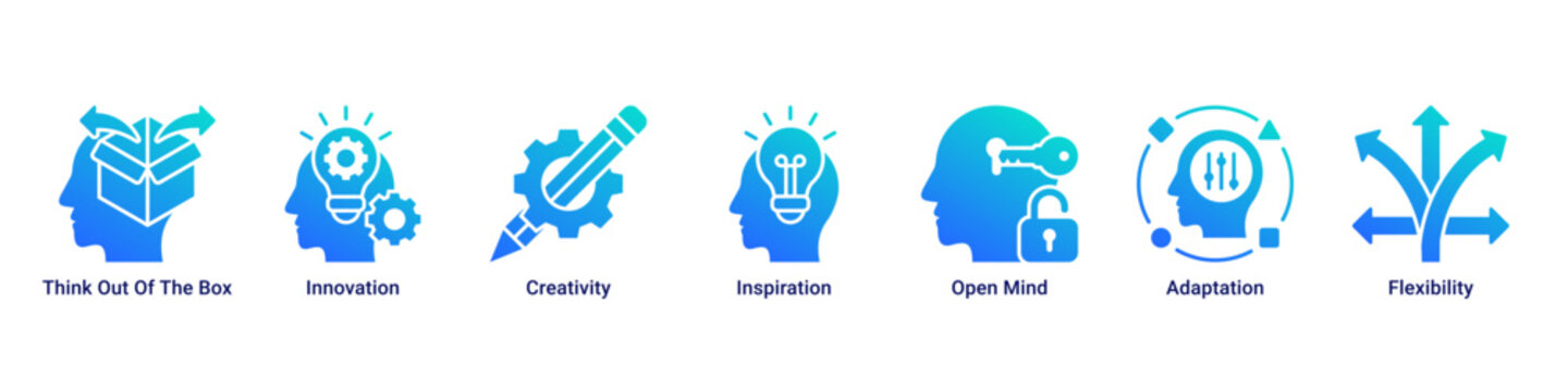Innovation Path web banner icon vector illustration with icons of Think Out Of The Box, Innovation, Creativity, Inspiration, Open Mind, Adaptation and Flexibility