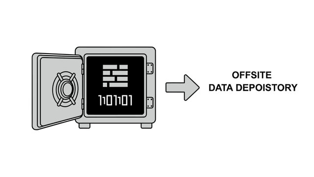 Digital data storage in safe box icon representing offsite data repository backup with security repository protection cryptography information internet business database technology transfer