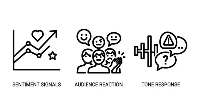Customer sentiment analysis audience reaction and tone response social media monitoring icons with sentiment analysis audience reaction feedback customer business research marketing listening