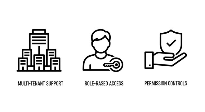 Enterprise cloud security icons set showing multi tenant support role based access and permission controls with enterprise security permission controls authentication identity protection