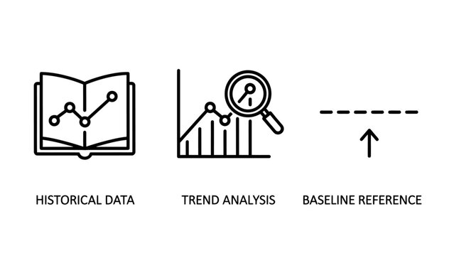 Business analytics icon set for historical data trend analysis and baseline reference analytics baseline reference analysis business magnifying research statistics progress development
