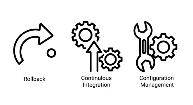 Development operations icons set including rollback continuous integration configuration management with development operations rollback continuous integration configuration management software