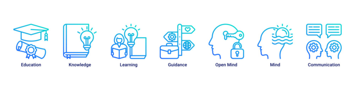 Knowledge Hub web banner icon vector illustration with icons of Education, Knowledge, Learning, Guidance, Open Mind, Mind and Communication