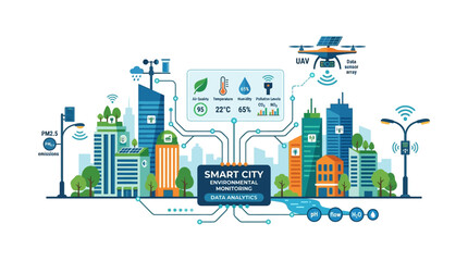 Obraz premium Smart City Environmental Monitoring with Drone and Data Analytics