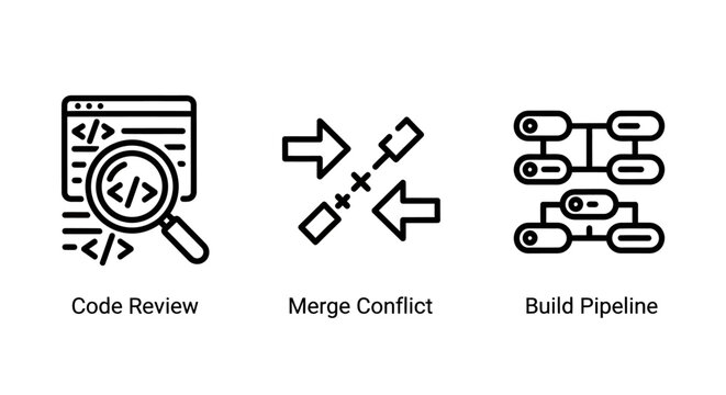 Set of three software development and dev ops workflow icons representing code review merge conflict build pipeline with software development programming conflict pipeline automation engineering