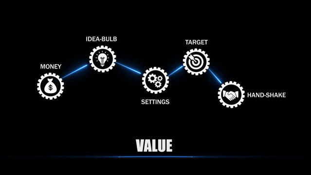 Business concept infographic with gears and representing value creation money