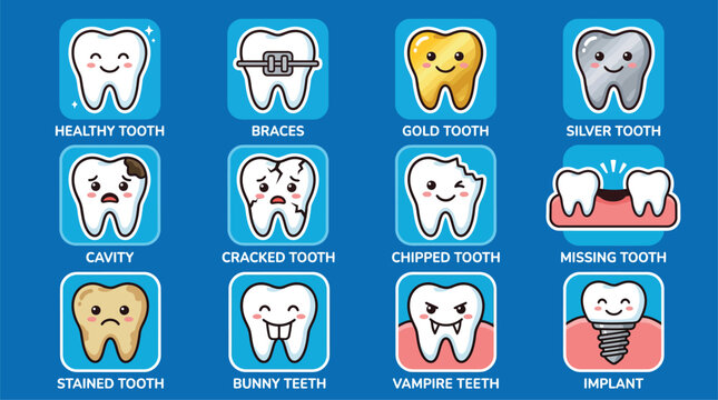 Cute Dental Care Character Icons Set For Kids