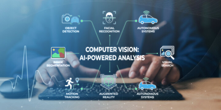 Professional demonstrating computer vision AIpowered analysis applications including facial recognition object detection and autonomous systems