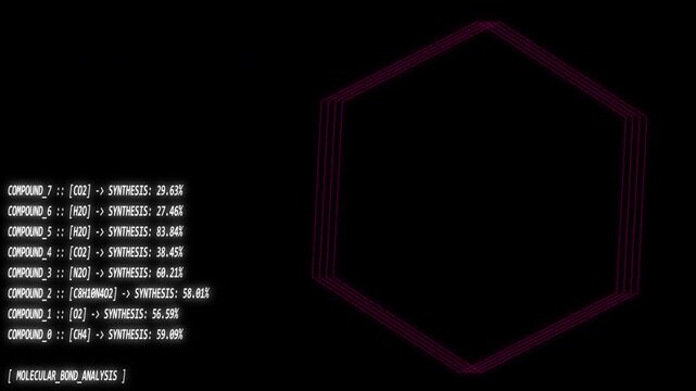 scientific math - Molecular network analysis featuring pink hexagonal compounds, interface metrics. Ideal for scientific research, medicine, education, and technology presentations. On transparent bac
