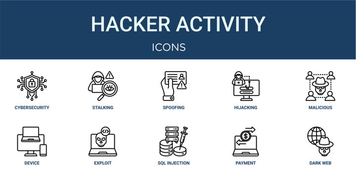 Set of 10 outline web Hacker Activity icons such as dark web, payment, sql injection, exploit, device, malicious, hijacking vector icons for report, presentation, diagram, web design, mobile app