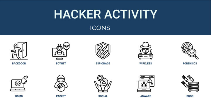 Set of 10 outline web Hacker Activity icons such as ddos, adware, social engineering, packet, bomb, forensics, wireless vector icons for report, presentation, diagram, web design, mobile app